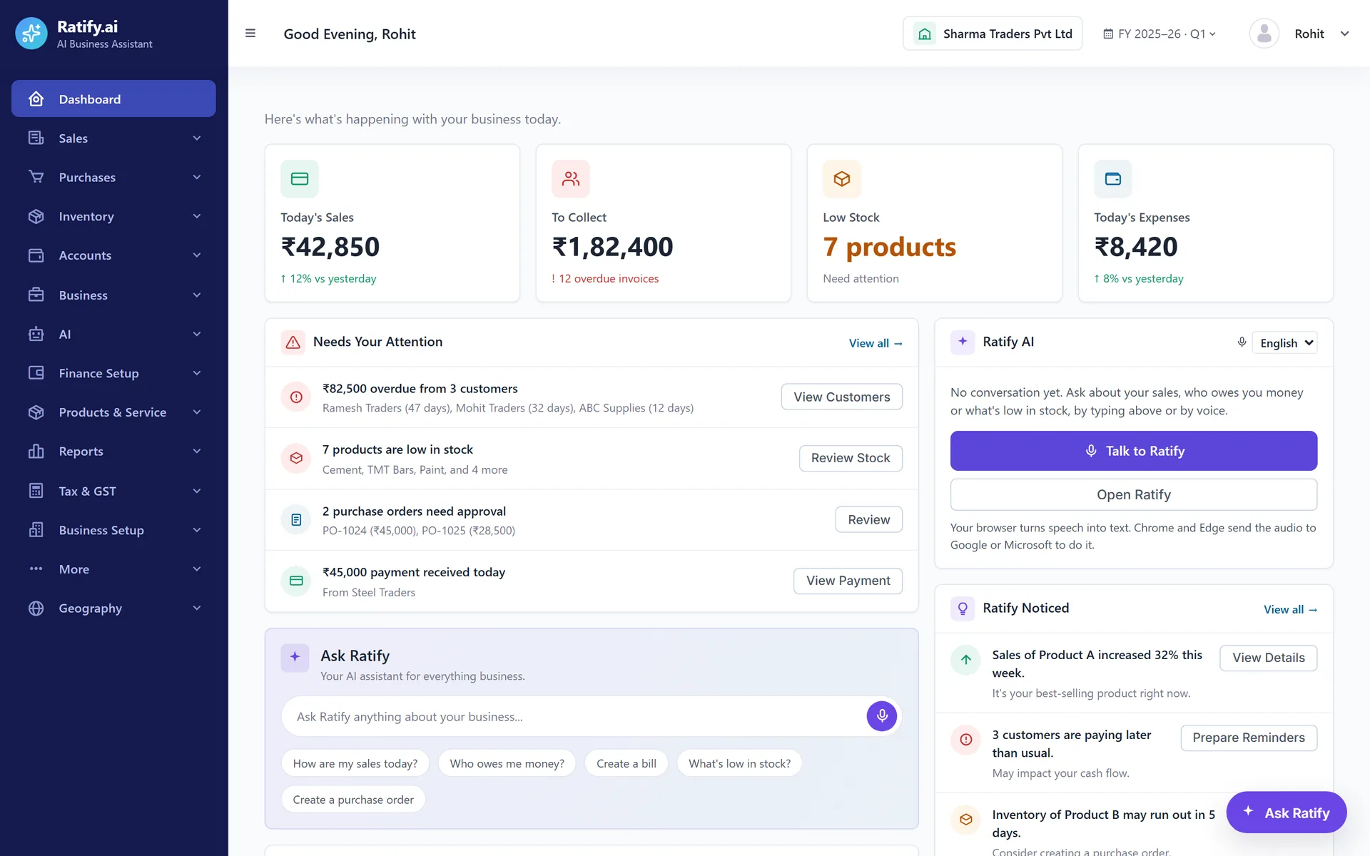 Ratify Bill Book dashboard with today's sales, money to collect, low stock, items needing attention and the Ratify AI assistant